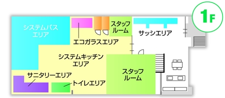 ショールーム1階
